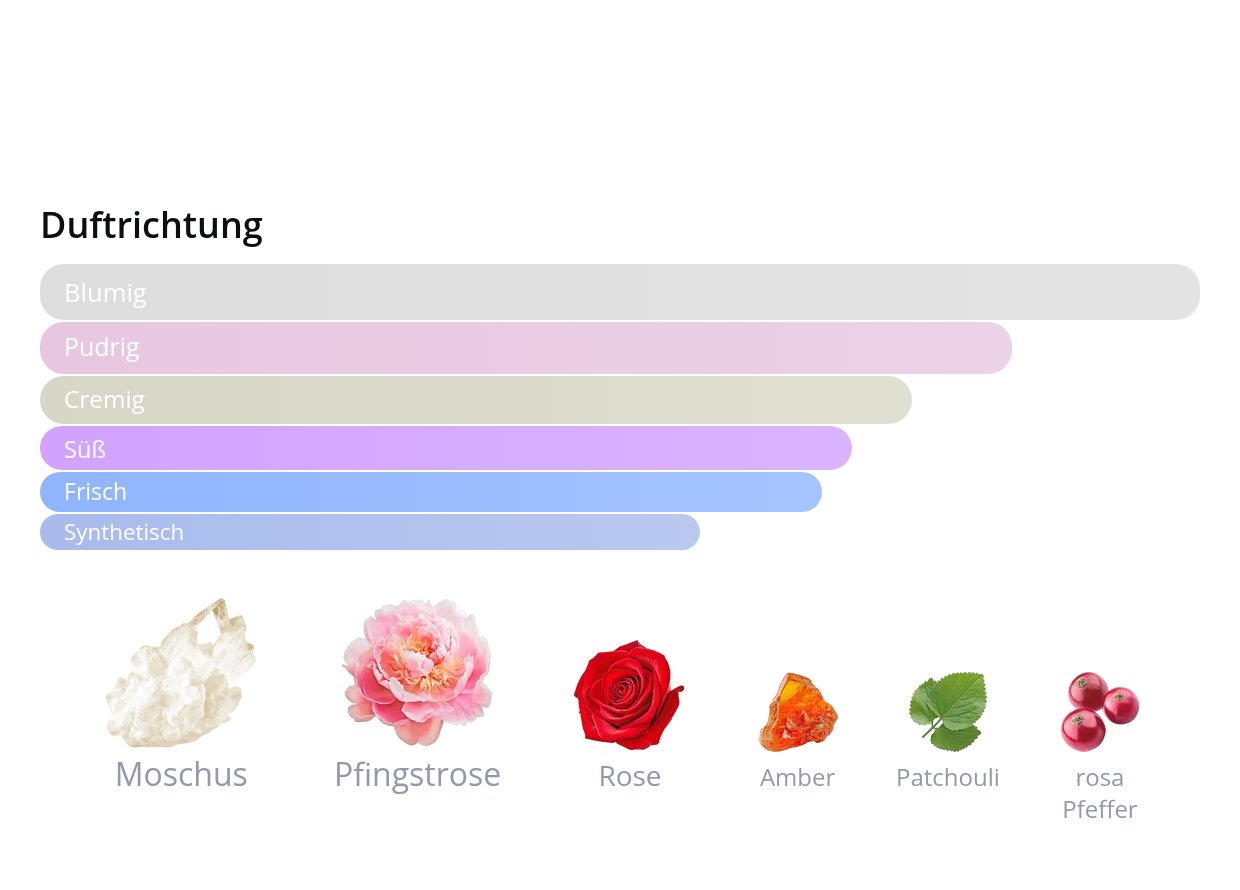 Fleur Moschus