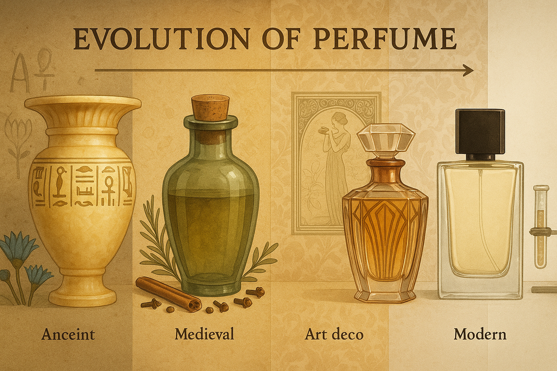 Die Geschichte des Parfums – Von der Antike bis zu modernen Duftzwillingen