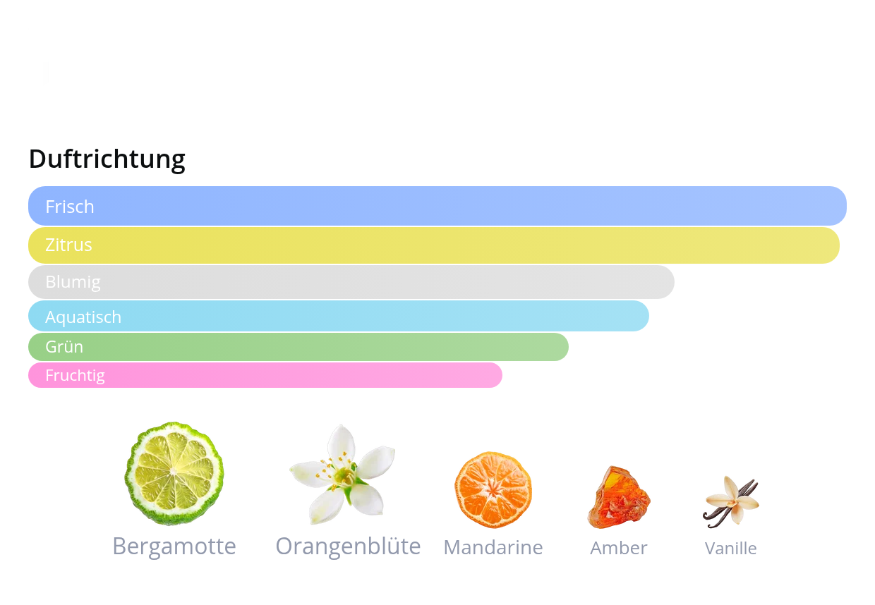 Neroli