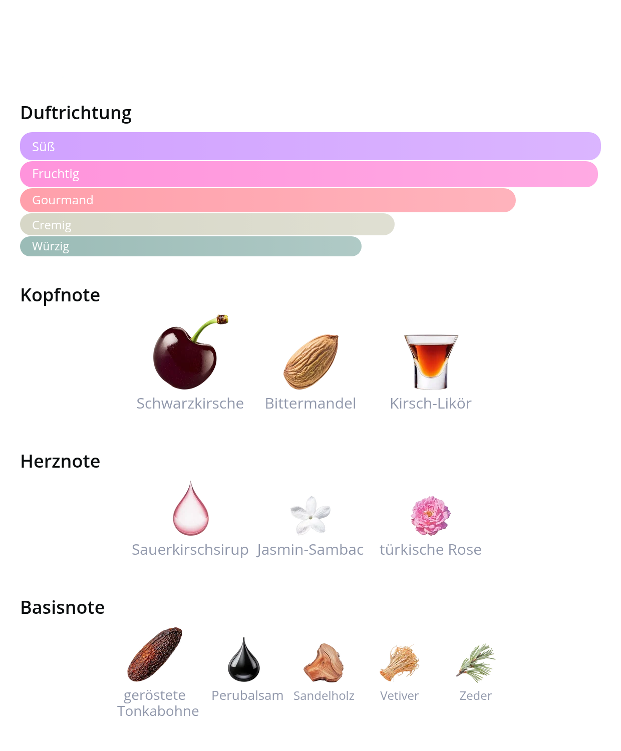 Cherry