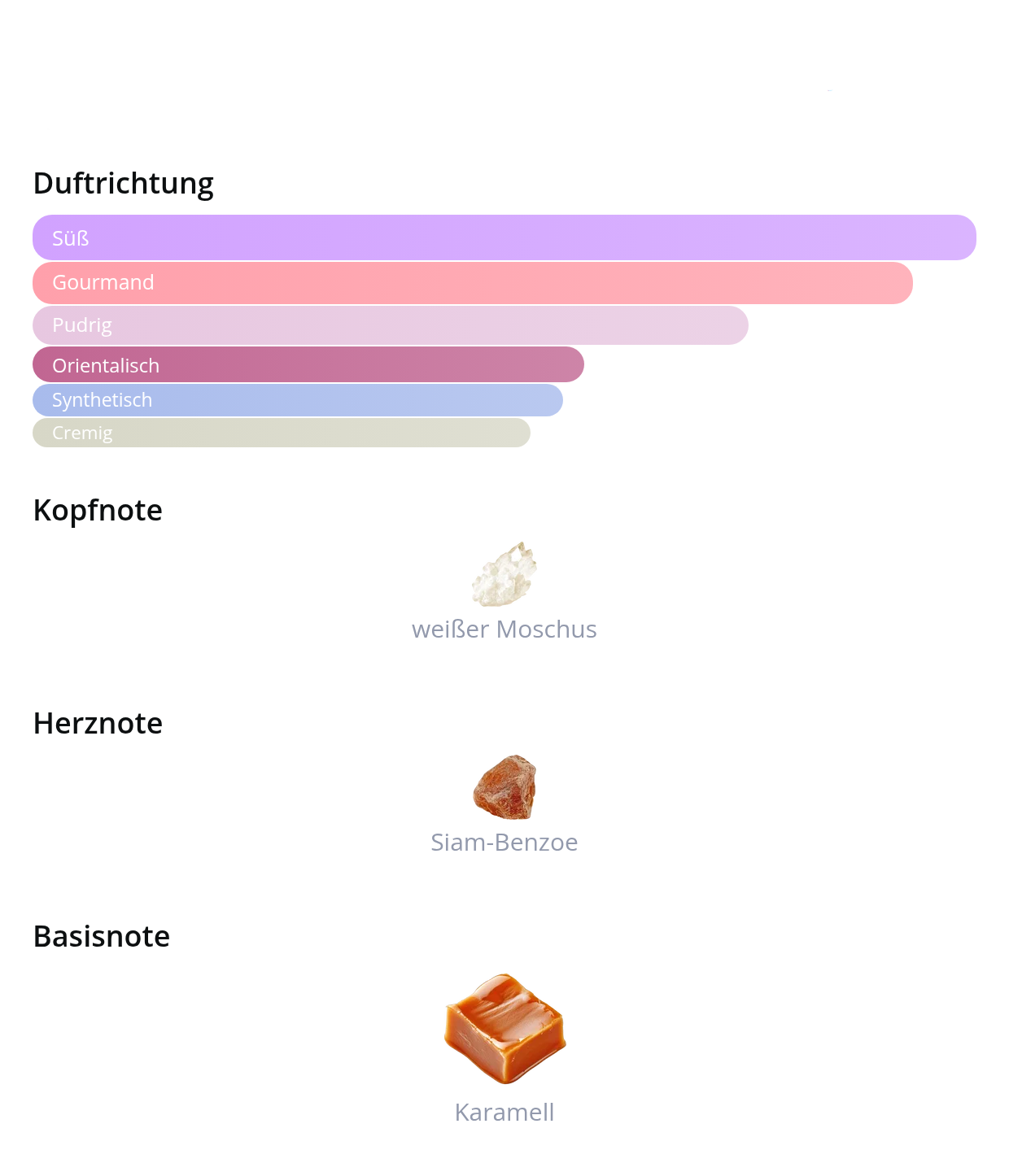 Candy